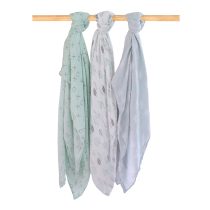 5-Mint-Meadow-Muslin.jpg